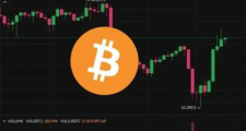 四大btc期货交易平台：各自特点及交易费用对比分析